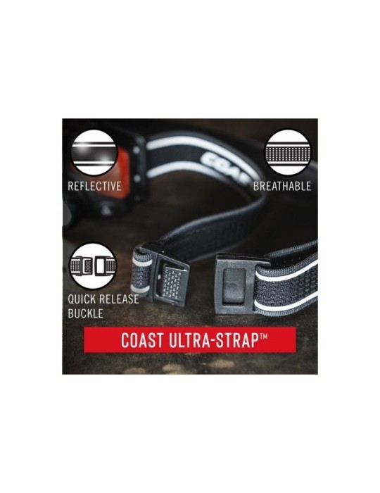 Latarka czołowa akumulatorowa 1000 lumenów COAST FL75R