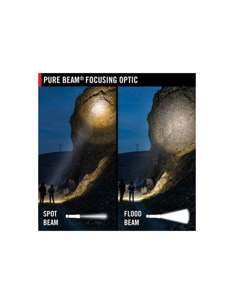 Latarka czołowa akumulatorowa 1000 lumenów COAST FL75R