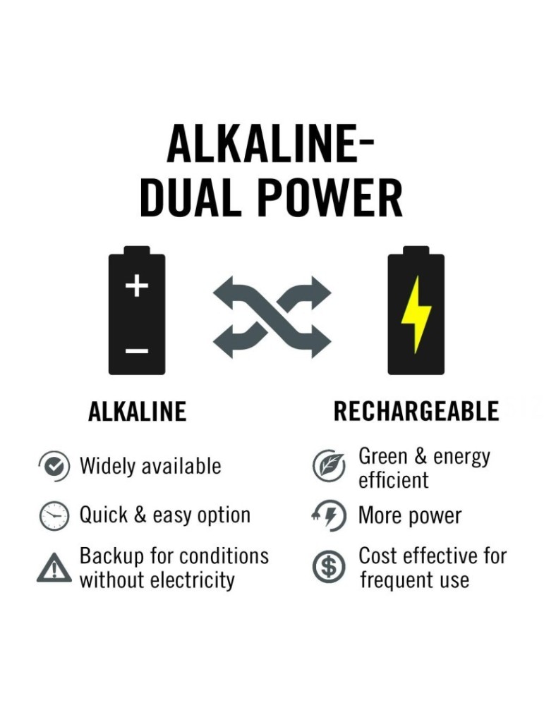 Latarka czołowa ze światłem białym i czerwonym COAST RL10