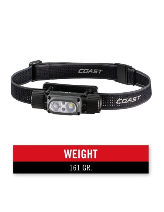 Wodoodporna ładowalna latarka czołowa 1000 lumenów COAST WPH30R
