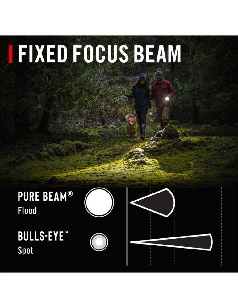 Wodoodporna latarka akumulatorowa 1150 lumenów COAST Slayer