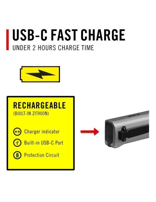 Wodoodporna latarka akumulatorowa 1150 lumenów COAST Slayer