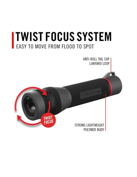 Wodoodporna latarka 2300 lumenów COAST GX30