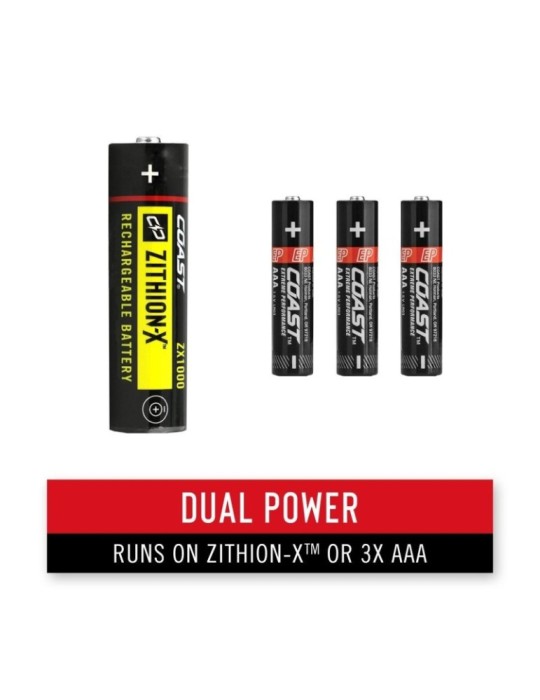 Latarka akumulatorowa 2100 lumenów COAST XP11R