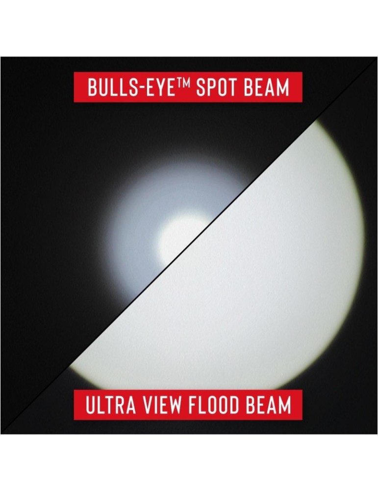 Latarka akumulatorowa 2100 lumenów COAST XP11R