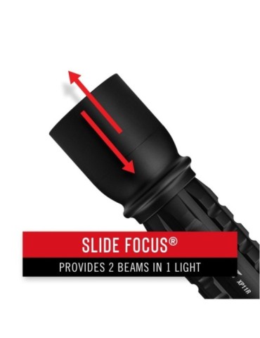 Latarka akumulatorowa 3650 lumenów COAST XP18R 2