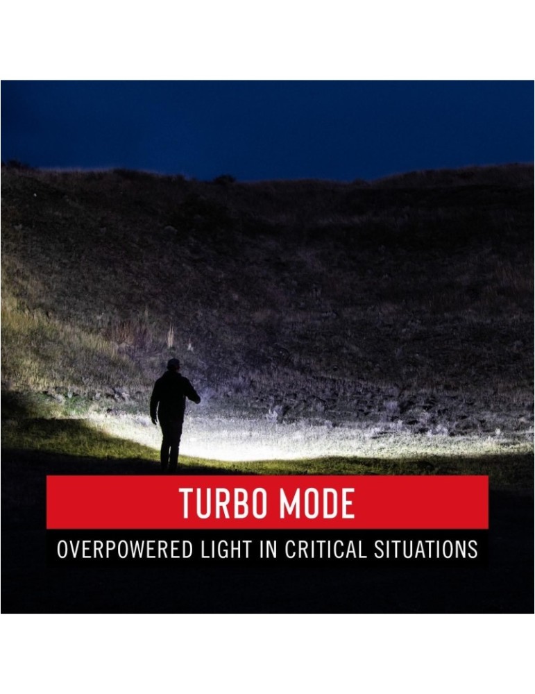 Latarka akumulatorowa 3650 lumenów COAST XP18R