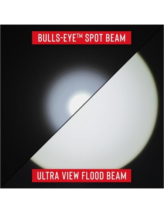 Latarka akumulatorowa 3650 lumenów COAST XP18R