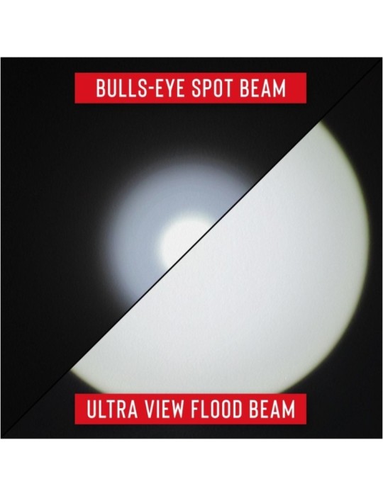 Latarka akumulatorowa 1000 lumenów COAST XP9R