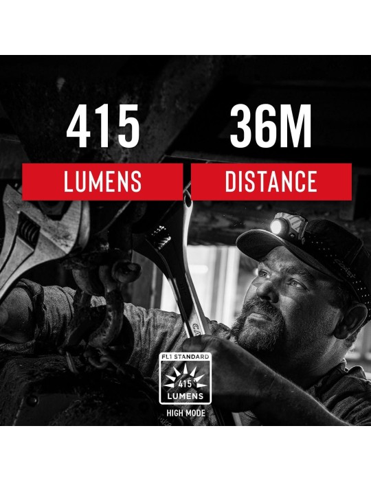Latarka czołowa 415 lumenów FL65