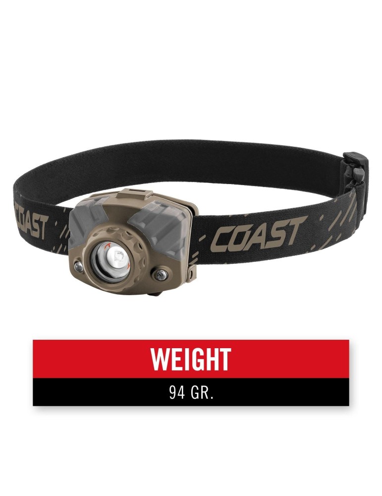 Latarka czołowa 415 lumenów FL65