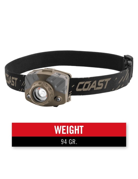 Latarka czołowa 415 lumenów FL65