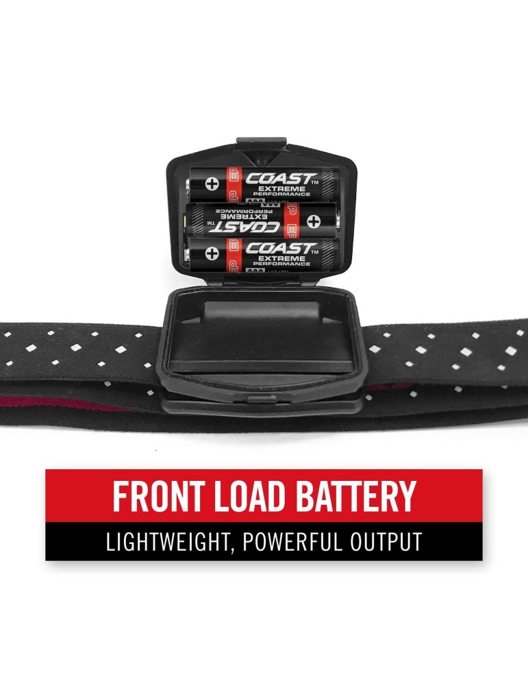 Latarka czołowa 415 lumenów FL65