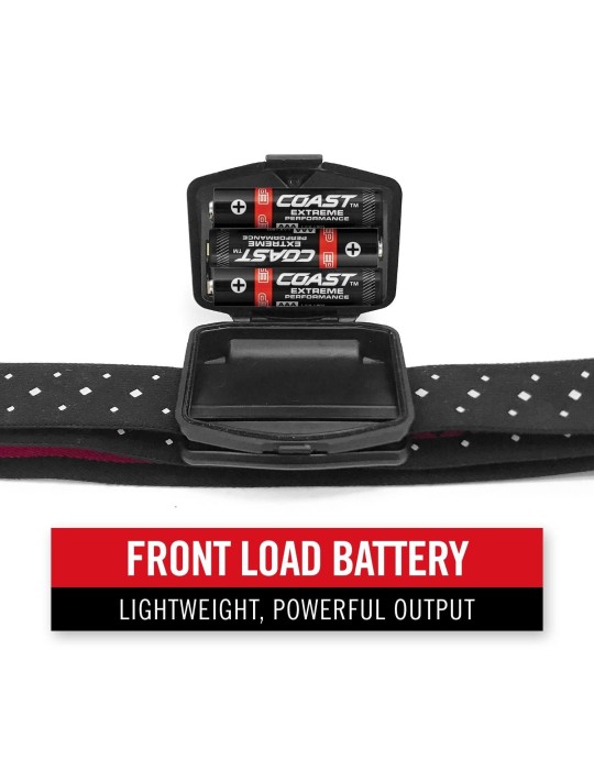 Latarka czołowa 415 lumenów FL65