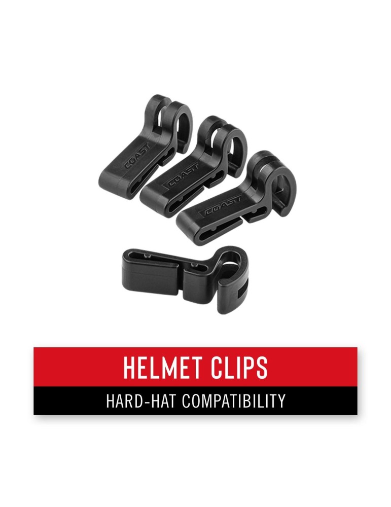 Latarka czołowa 415 lumenów FL65