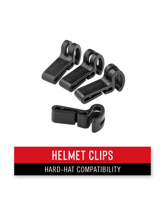 Latarka czołowa 415 lumenów FL65