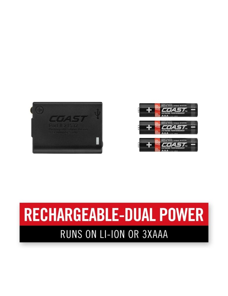 Latarka czołowa 415 lumenów FL65