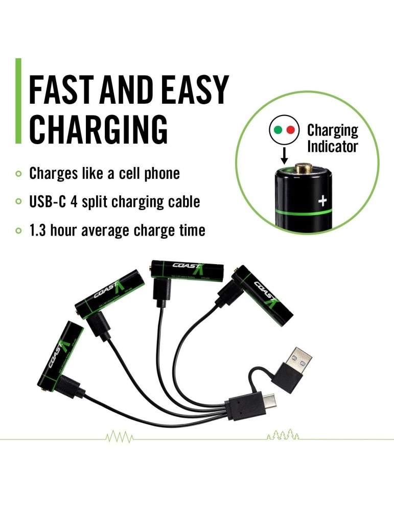 Baterie AAA USB-C 1,5V 750mAh (4 szt) COAST