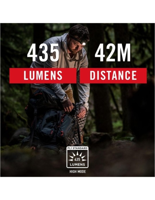 Latarka czołowa akumulatorowa z czerwonym i białym światłem 435 lumenów USB COAST FL1R