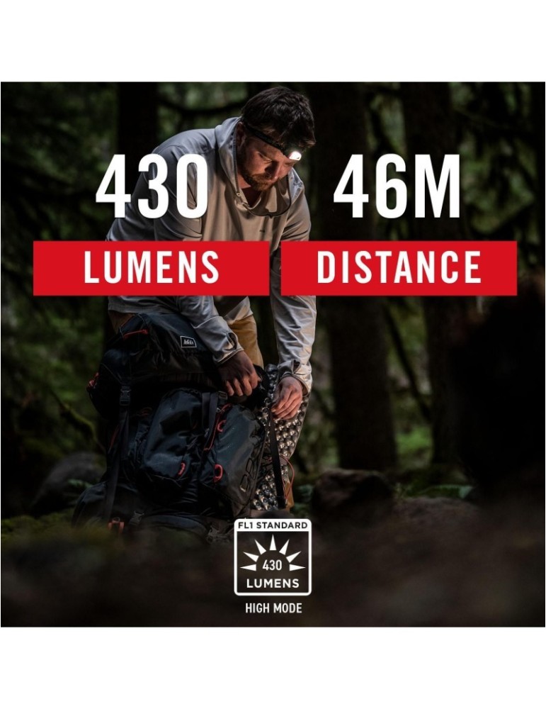 Latarka czołowa akumulatorowa, 430 lumenów COAST FL20R