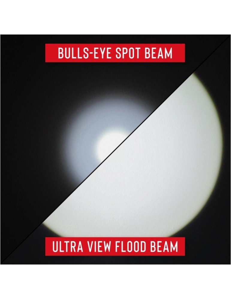 Latarka czołowa akumulatorowa 515 lumenów COAST FL70R