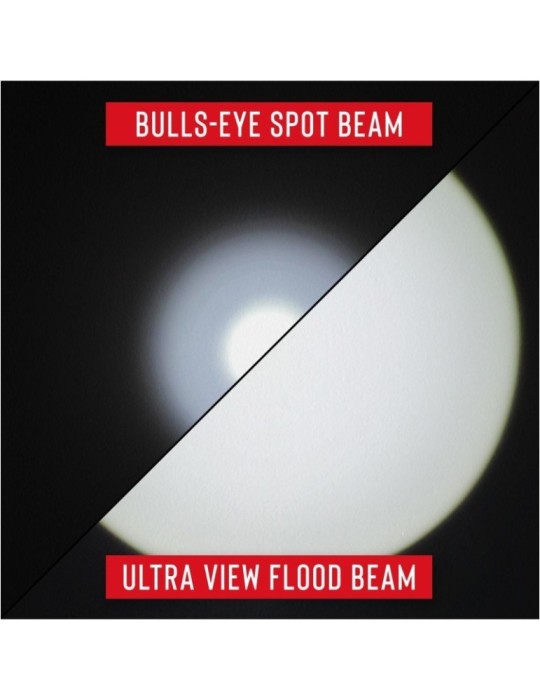 Latarka czołowa akumulatorowa 515 lumenów COAST FL70R