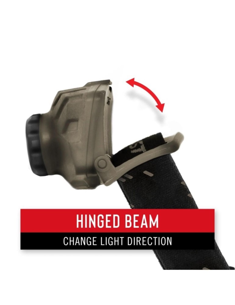 Latarka czołowa akumulatorowa 515 lumenów COAST FL70R